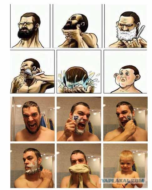 А Вы чем бреетесь?