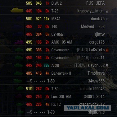 Wargaming 23