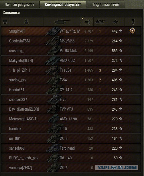 Wargaming 35