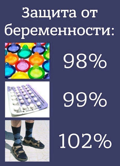 Подборка безудержного веселья