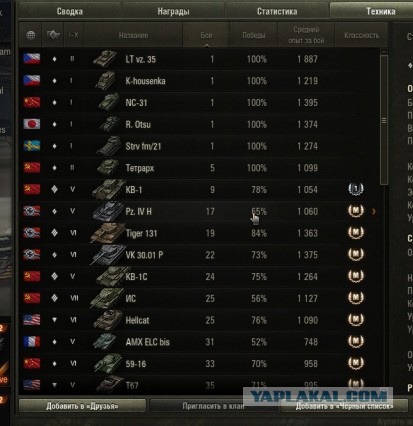 Wargaming 50! Пыщ пыщ, пробил! Урааа!