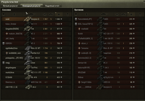 Wargaming 51