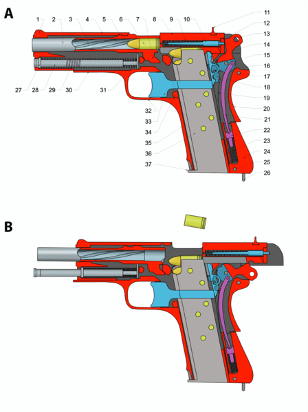 Оружейная покупка - Sig Sauer P320