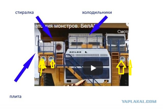 Карьерный БелАЗ-75710 в цифрах