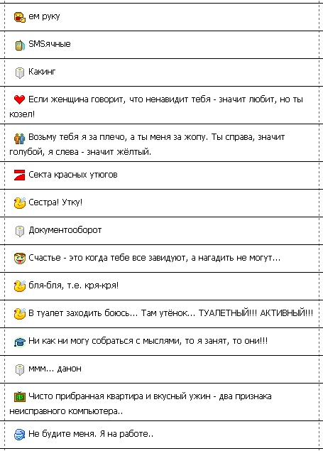 Какие были статусы в QIP. Привет олдфагам!