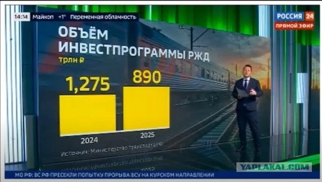 Власти Сирии расторгли инвестиционное соглашение с Россией об управлении портом Тартус в течение 49 лет