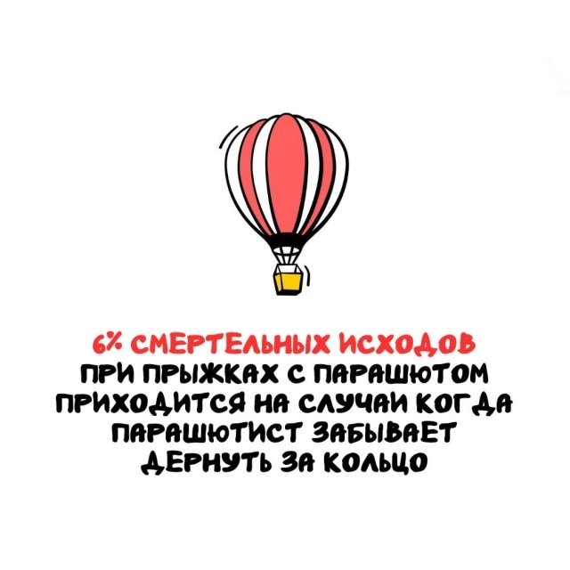Подборка интересных фактов на все случаи жизни 26.11.25