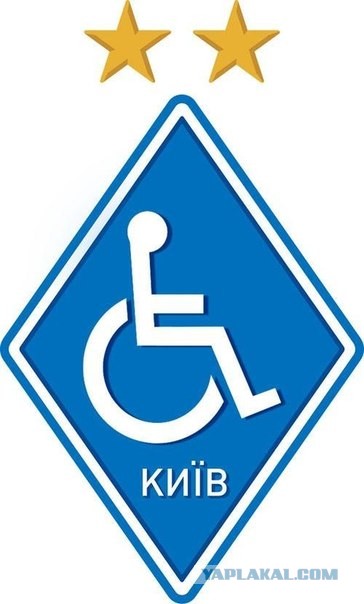 Футбол Украины