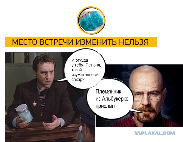 Любимая киноеда