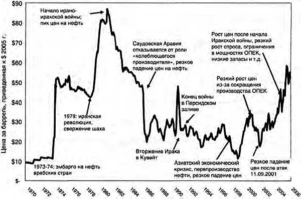 Центробанк поднял ключевую ставку до 17%