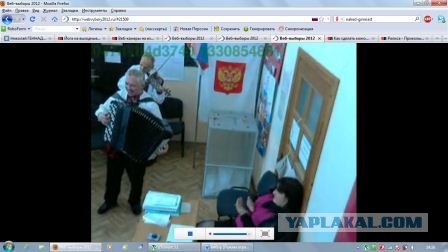 Веб-камеры на избирательных участках