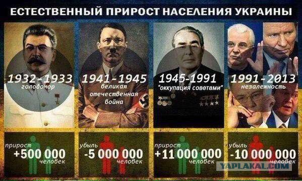 Украинские журналисты получают