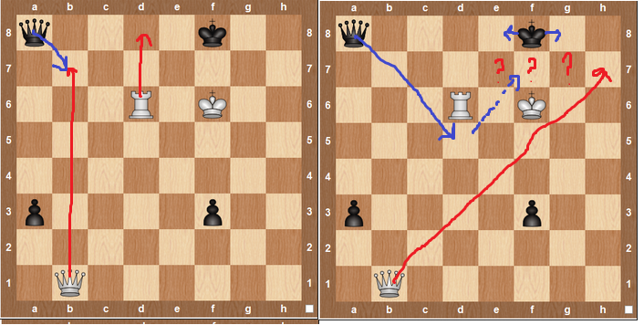 Ходит е2 е4. Ферзевый гамбит за белых. Ход белых. E4 e5 kf3 kc6 cc4. Ходит е2 е4.