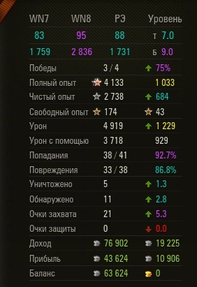 Wargaming 38
