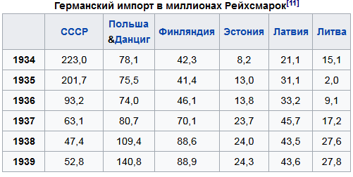 Геббельс был бы доволен