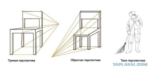 Странный юмор