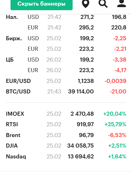 Новый курс внешней политики России