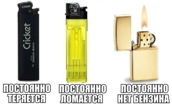 Зажигалка