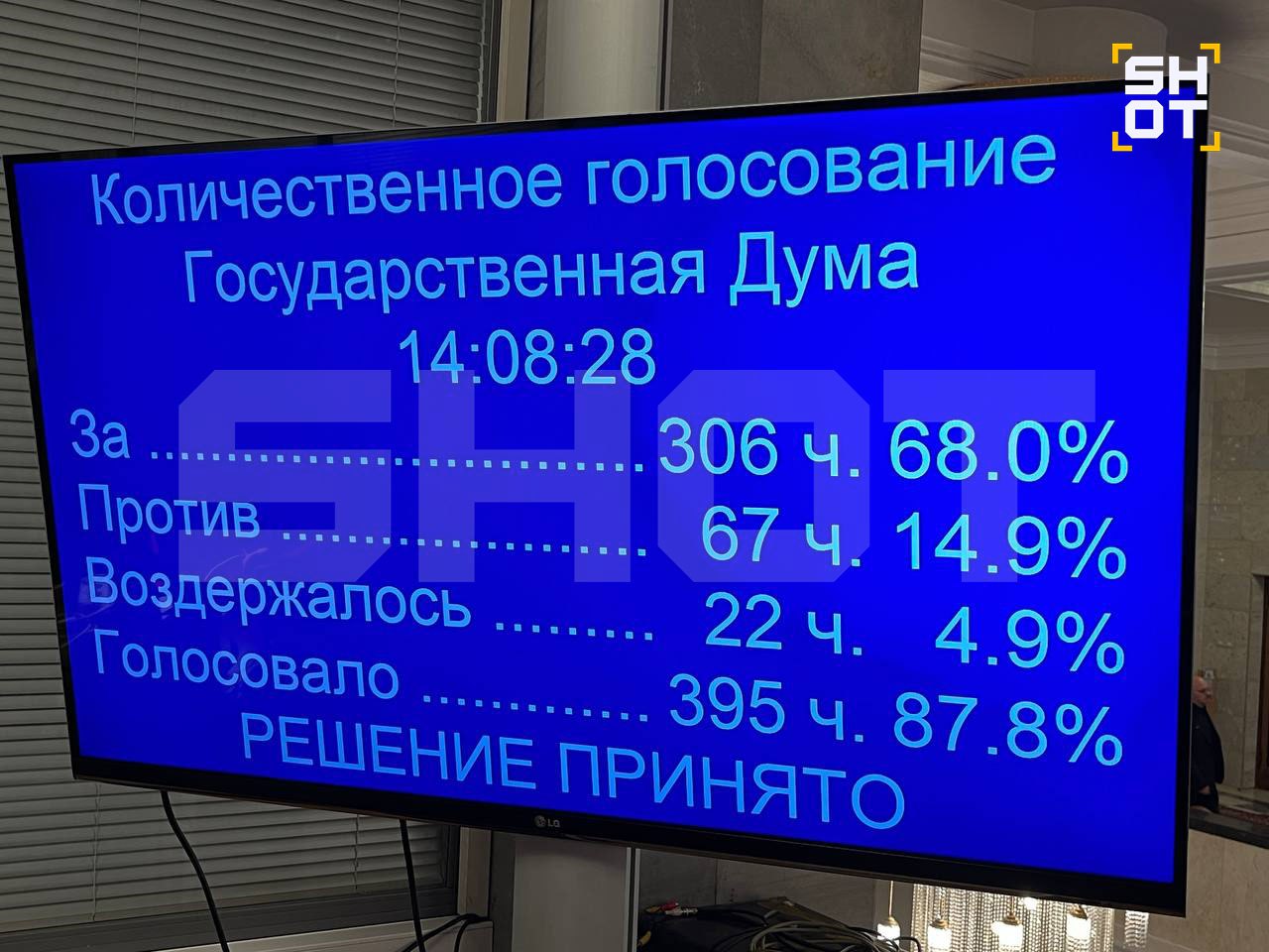 Госдума в третьем чтении приняла законопроект о штрафах за поиск запрещённой информации
