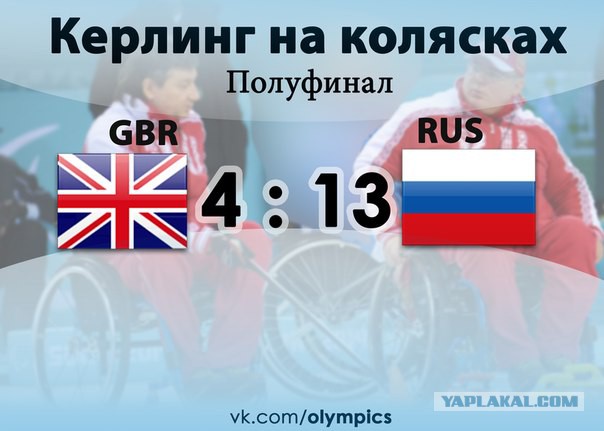 Зимние Паралимпийские игры Сочи 2014