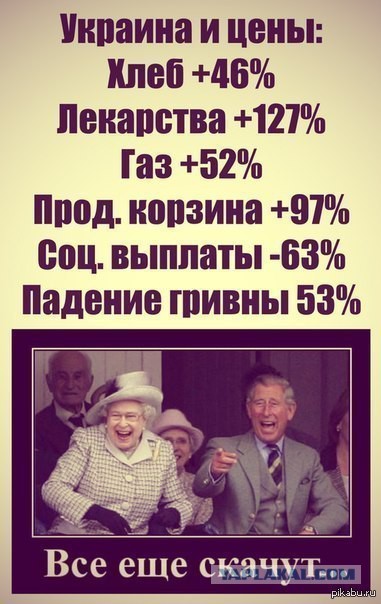 Сюрреализм