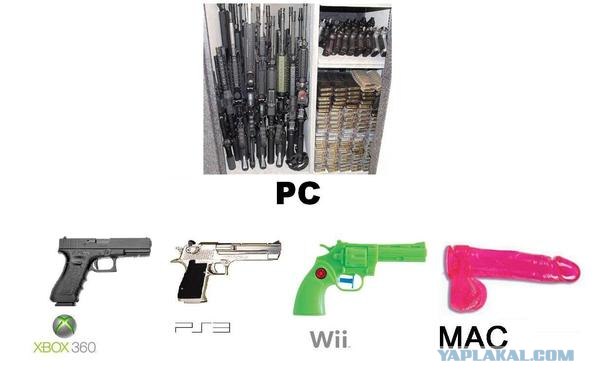 PS3 vs XBOX