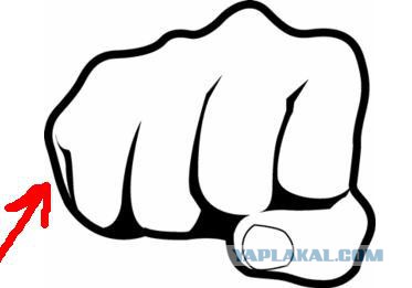 Суперностальгии пост