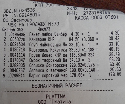 А сколько вы тратите на еду?