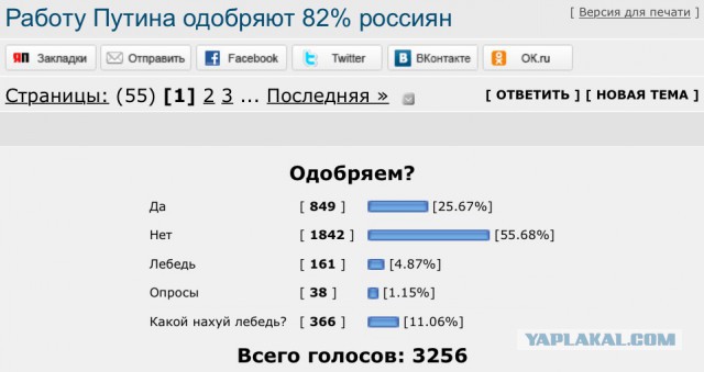Деятельность Путина на посту президента поддержали 82% россиян
