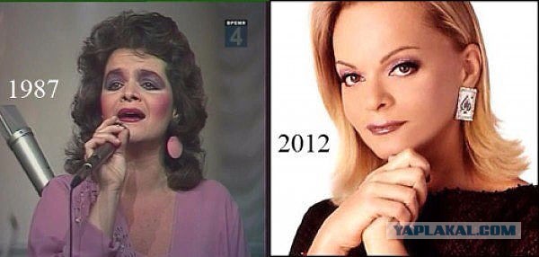 Звёзды эстрады и шоу-бизнеса в лихие 90-е