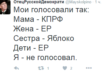 Я и моя семья - проголосовали