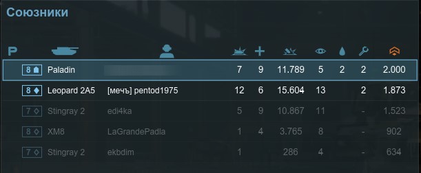 Armored Warfare