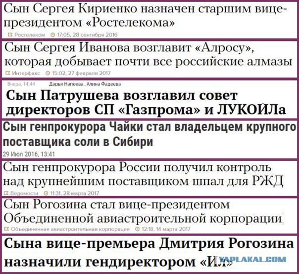 64% россиян хотят, чтобы Путин вновь был избран президентом
