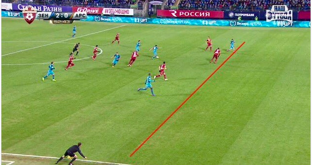 Футбол Чемпионат России 2016-17. Кубок России,РФПЛ,ФНЛ. Часть XVIII