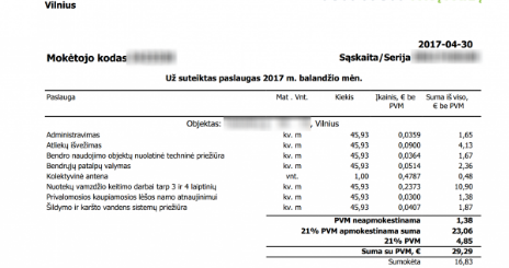 Стоимость ЖКХ в России, Литве, Испании и Германии