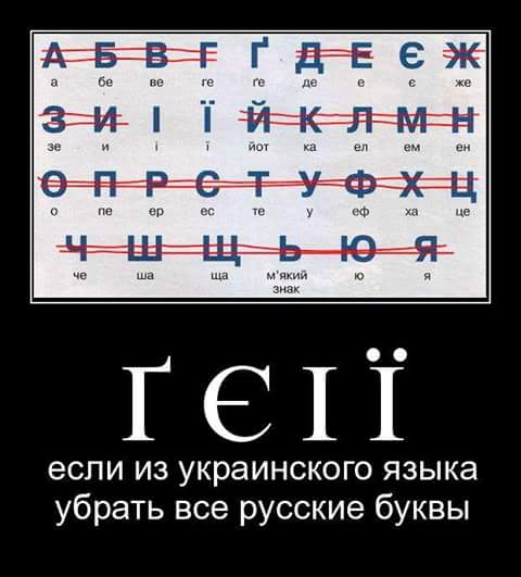 Реальная Украина