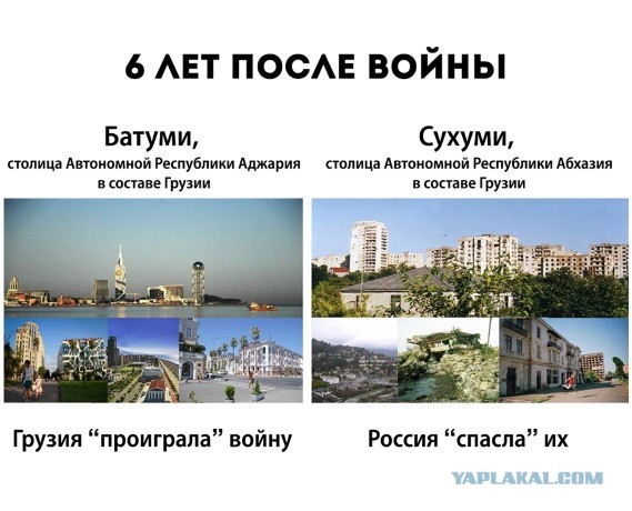 Грузия, покупка недвижимости