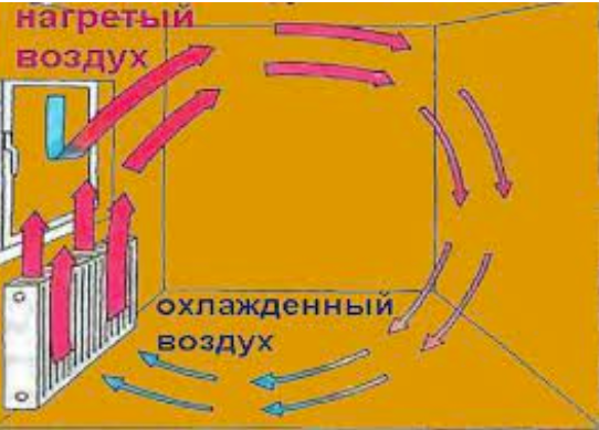 Ушел от жены. Измены. Взгляд любящего мужчины