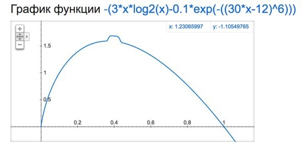 Не могу любить мужчину без денег