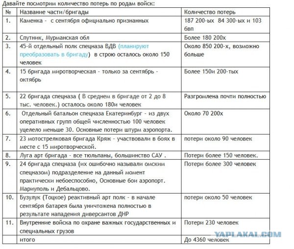 Пореченков: Я не стрелял в людей
