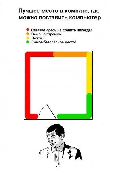 Если вы понимаете о чём я ;)