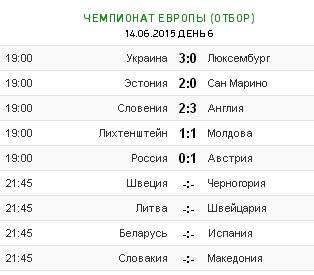 Евро 2016