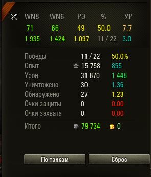 Wargaming 30!