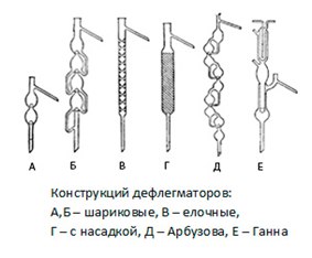 Самогонный ликбез (часть 1)