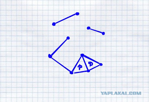Игры из тетради в клетку