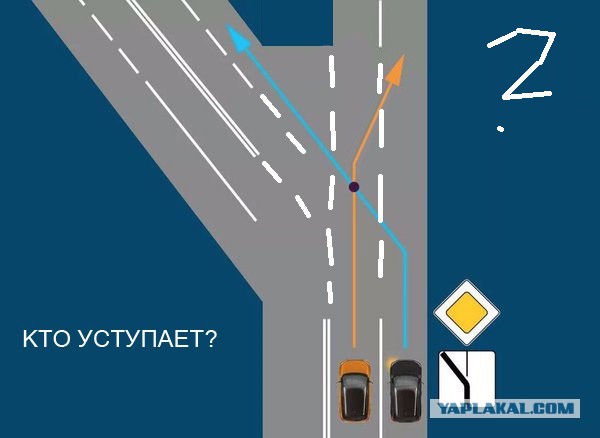 Кто уступает?