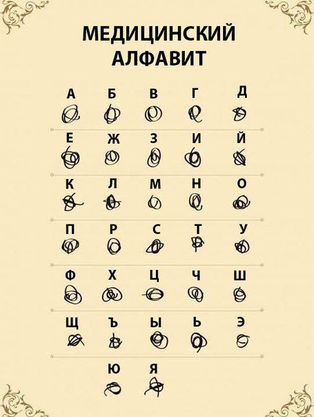 Проблема врачей