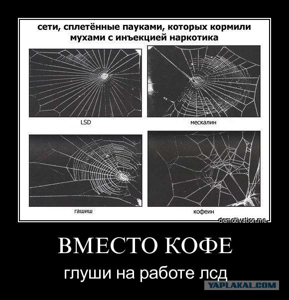 Говард Филлипс Лавкрафт