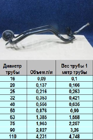 В продолжении темы с "невидимым бензином" на АЗС