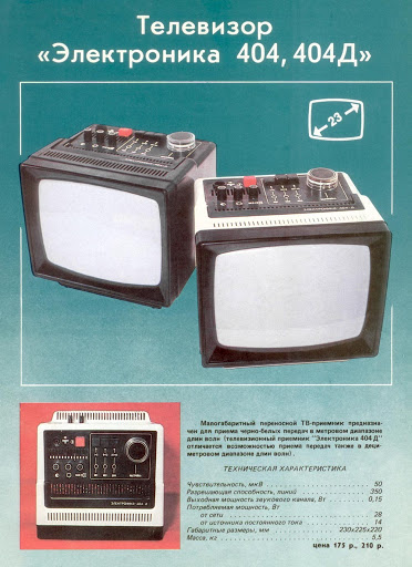 Телемагнитолы из прошлого, видали такое?